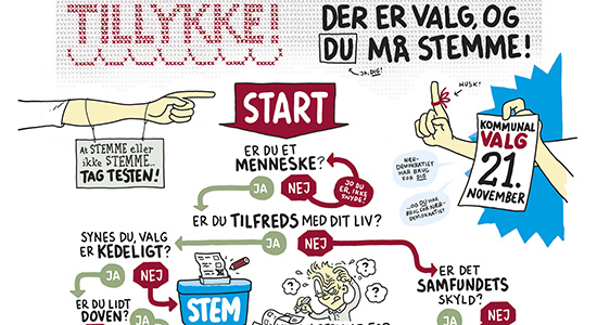 Graphics: Danish comic strip: how young people vote